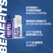 Gyeon View - 20+20ml