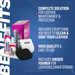 Gyeon Q²M LeatherSet Strong - 200 ml