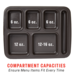 COOK'S 630-120RC GORILLA RAISED COMPARTMENT