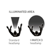 I-Match 3 Headlamp