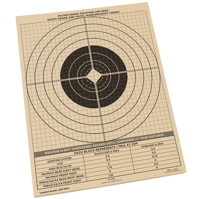 Rite In The Rain 9126 M4 M16 25m Zeroing Short Range And Pistol