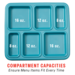 Cook's Insulated Goliath 6 Compartment Meal Tray