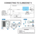 Balboa BP501PLR Polar Pack Control Box with 4.0kW Heater 51-59657-K