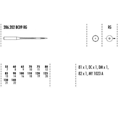 Groz-Beckert Needles, Size: 125/20, Point Style: RG
