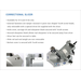 Globe S13 Slicer with Prison Package (CORR)