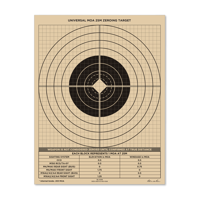 M4 Zero Target Printable Printable Word Searches