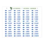 Gator Clip ID Adhesive Sticker Sheets