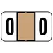 Jeter 7300 Compatible Numeric 91500 Label Rolls