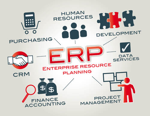 What is an ERP System?