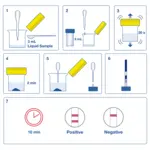 Hygiena AlerTox Sticks - Fish