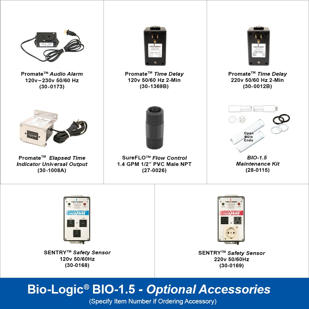 BioLogic UV Water Purifiers 1.5 or 3.0 GPM BuyUltraviolet