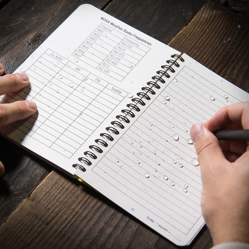 Person filling out guide form through water drops. 