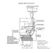 Actimo 95A Dimensions / Measurements - Side View (Actimo XL)
