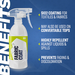 Gyeon Fabric Coat - 120ml