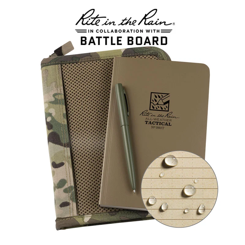 LAND NAV KIT