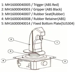 TRIG, GRIPP, RUB SEAT, RETAIN & PLATE