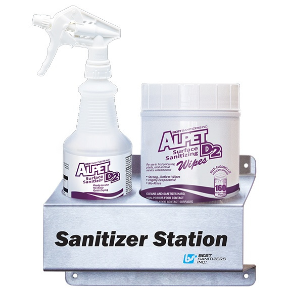 WallMounted Sanitizer Stations (Best Sanitizers)