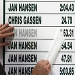 Replacement Text For Record Boards and Signs
