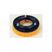 Brush Lugs, Set Of 3