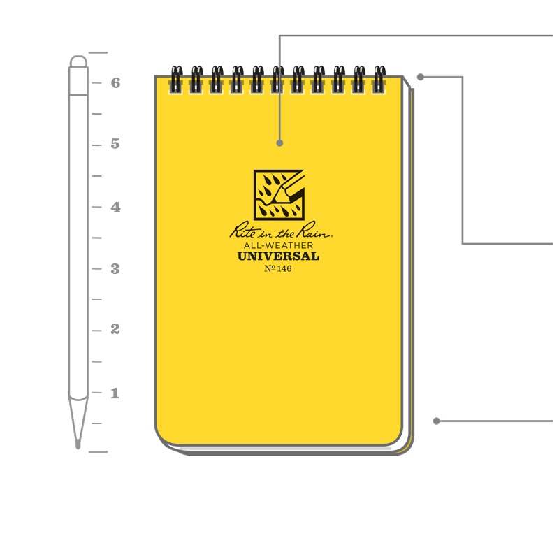 diagram of a notebook