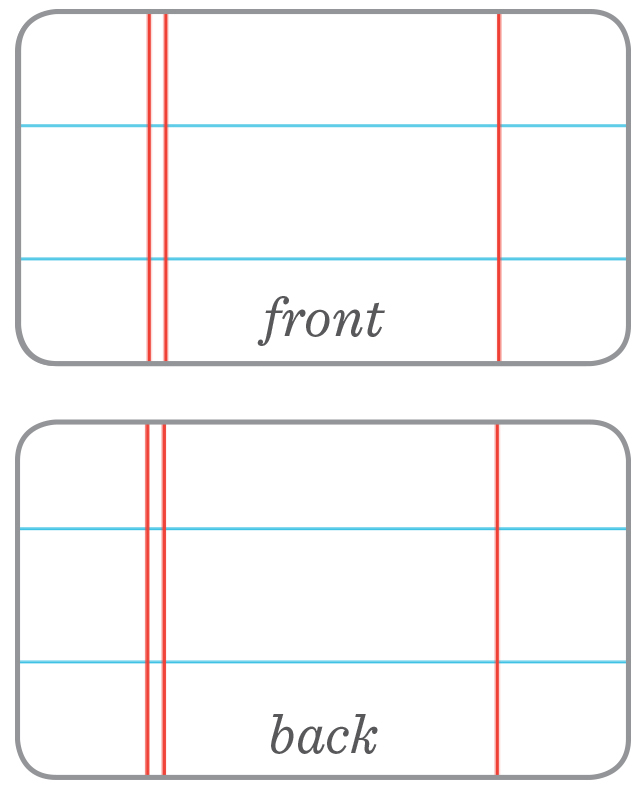 Tally page pattern.