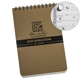 UAV Operations Top Spiral 