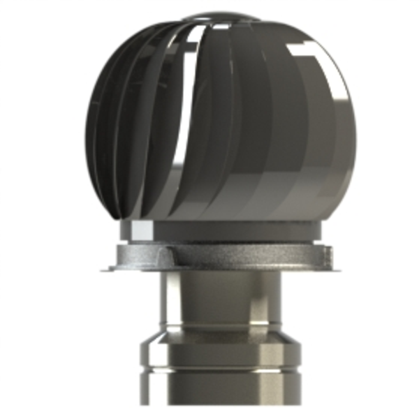 150mm 250mm Length 0.9mm Inner HT-S