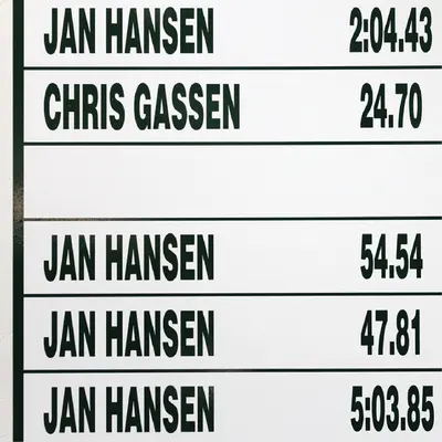 Replacement Text For Record Boards and Signs