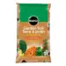 Scotts Miracle-Gro Garden Soil All Purpose