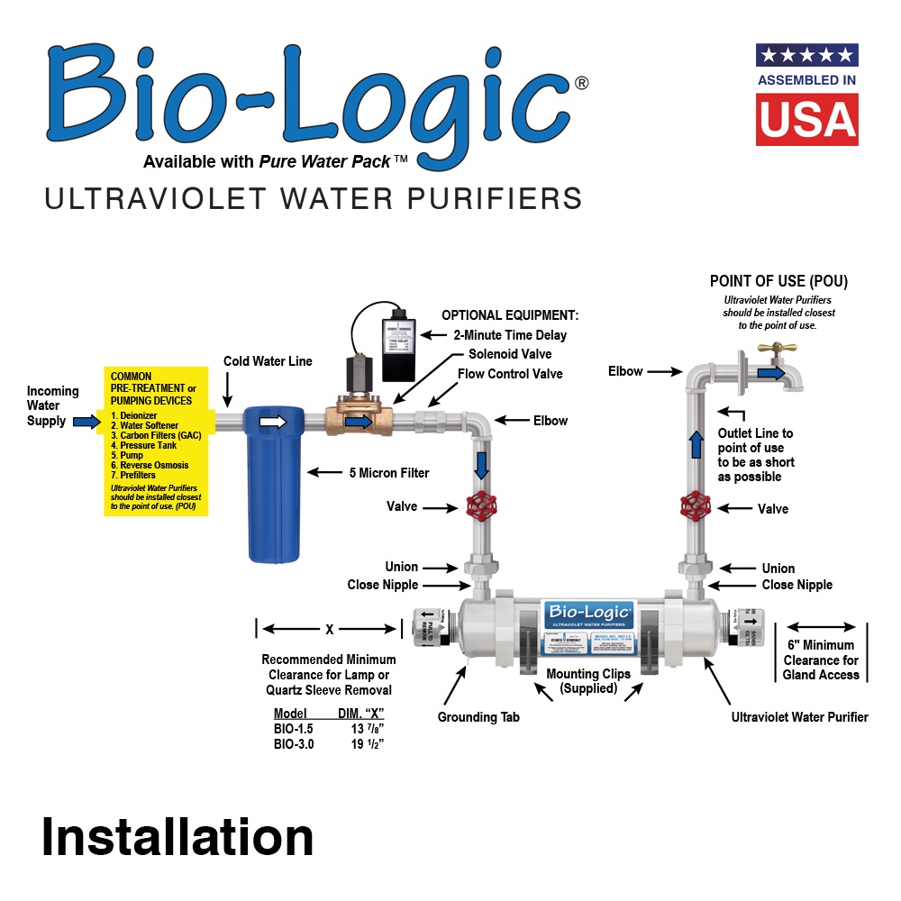 BioLogic UV Water Purifiers 1.5 or 3.0 GPM BuyUltraviolet