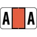 Jeter Compatible Alpha 91520 Label Rolls