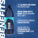 Gyeon Foam - 1000ml