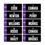 Equipment Room Issue Bin Sticker Sheets
