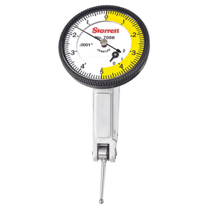 Test Indicators