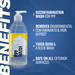Gyeon Q2M PPF Wash  - 500ml