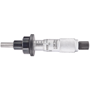Micrometer Heads