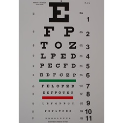 snellen eye charts