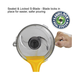 Waring WFP14S Commercial Batch Bowl Food Processor 3.5 Qt.