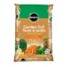 Scotts Miracle-Gro Garden Soil All Purpose