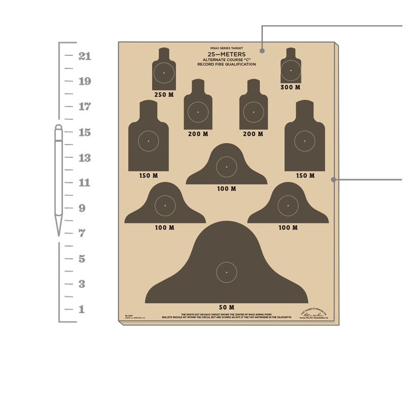 Rite In The Rain 25M Alt C Qualification Target 17x22 No 9127