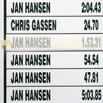 Replacement Text For Record Boards and Signs