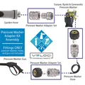 MTM SRG Premium Adapter Kit - 15mm SS