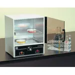 Economy Analog and Digital Incubators