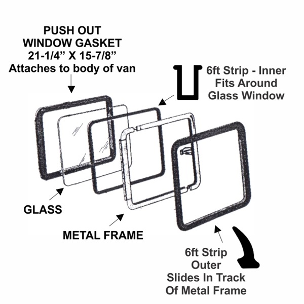 Steele Rubber Products PushOut Window Gasket Set Steele Rubber
