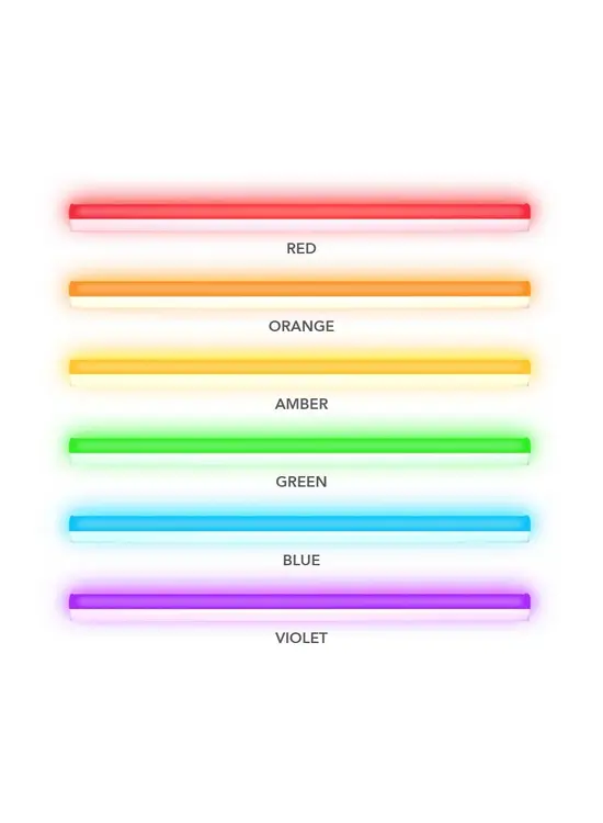 LINKABLE BAR / LBI PALETTE