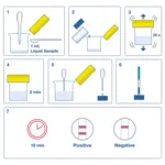 Hygiena AlerTox Sticks - Peanut