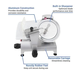 FSE SL-10 Manual Gravity Feed Meat Slicer with 10" Diameter Knife, Belt-Driven, 1/3 HP