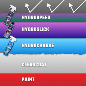 Hydrospeed Ceramic Quick Detailer 16oz