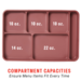 Raised Compartment Insulated Meal Tray