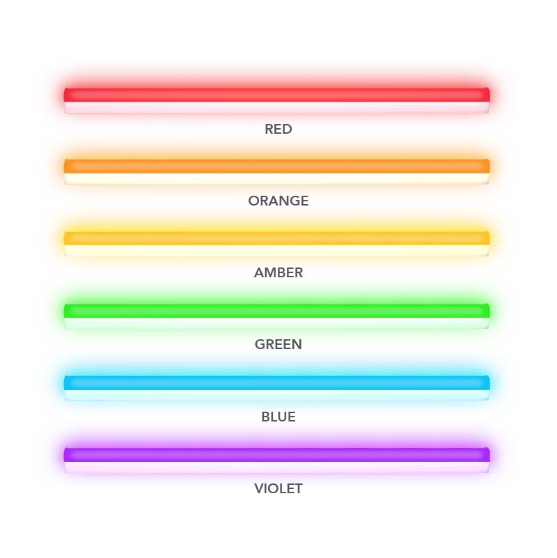 LINKABLE BAR / LBI PALETTE